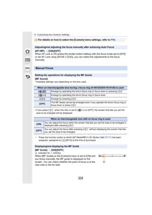 Page 30811 . Customizing the Camera’s Settings
308
For details on how to select the [Custom] menu settings, refer to  P54.
Adjusting/not adjusting the focus manually after achieving Auto Focus
[AF+MF]  > [ON]/[OFF]
When AF Lock is ON (press the shutter button halfway with the focus mode set to [AFS] 
or set AF Lock using [AF/AE LOCK]), you can make fine adjustments to the focus 
manually.
Manual Focus
Setting the operations for displaying the MF Assist
[MF Assist]
•
Available settings vary depending on the lens...