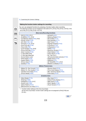 Page 31811 . Customizing the Camera’s Settings
318
You can use assigned functions  by pressing a function button when recording.
•The following functions can be assigned to the button [Fn1], [Fn2], [Fn3], [Fn4], or [Fn5]; or the 
icon [Fn6], [Fn7], [Fn8], [Fn9], or [Fn10].
¢ Function button settings at the time of purchase.
(At the time of purchase, function button settings are not assigned to [Fn8], [Fn9] and 
[Fn10].)
Making the function button settings for recording
[Rec] menu/Recording functions
–[Wi-Fi]...