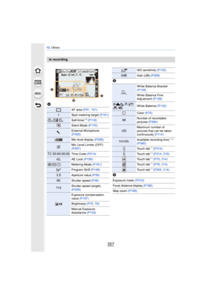 Page 357357
13. Others
In recording
4
AF area  (P91, 101)
Spot metering target  (P161)
Self-timer¢6 (P118)
Silent Mode (P170)
External Microphone 
(P350)
Mic level display  (P208)
Mic Level Limiter (OFF) 
(P207)
TC 00:00:00:00Time Code (P214)
AE Lock (P159)
Metering Mode  (P161)
Program Shift (P148)
3.5Aperture value  (P39)
60Shutter speed (P39)
11 dShutter speed (angle) 
(P209)
Exposure compensation 
value (P157)
Brightness  (P75, 79)
Manual Exposure 
Assistance  (P153)
98
98
98200
0020020060
60
60
3.5
3.5
3.5...