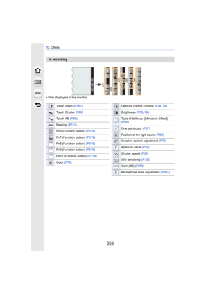 Page 359359
13. Others
•Only displayed in the monitor.
In recording
˜˜
Fn9
Fn9
Fn9
Fn9
Fn10
Fn10
Fn10
Fn10 Fn7
Fn7
Fn7
Fn7
Fn6
Fn6
Fn6
Fn6
Fn8
Fn8
Fn8
Fn8ISO
ISO
SS
SS
SS
F
F
Touch zoom (P167)
Touch Shutter  (P89)
Touch AE (P90)
Peaking ( P 111 )
Fn6 (Function button)  (P319)
Fn7 (Function button) (P319)
Fn8 (Function button) (P319)
Fn9 (Function button) (P319)
Fn10 (Function button)  (P319)
Color (P75)
·
AE
Fn6
Fn7
Fn8
Fn9
Fn10
Defocus control function (P74 , 79)
Brightness  (P75, 79)
Type of defocus...