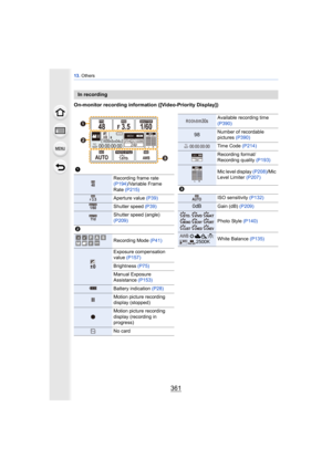 Page 361361
13. Others
On-monitor recording information ([Video-Priority Display])
In recording
1
Recording frame rate 
(P194) /Variable Frame 
Rate  (P215)
Aperture value  (P39)
Shutter speed (P39)
Shutter speed (angle) 
(P209)
2
Recording Mode  (P41)
Exposure compensation 
value (P157)
Brightness  (P75)
Manual Exposure 
Assistance  (P153)
Battery indication  (P28)
Motion picture recording 
display (stopped)
Motion picture recording 
display (recording in 
progress)
No card
F 3.5
48 1/60
AUTO
FPS
ISOWBPHOTO...