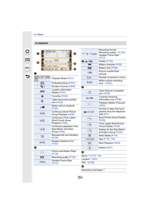 Page 36213. Others
362
In playback
1
Playback Mode  (P231)
Protected picture  (P251)
Number of prints (P249)
Location Information 
display (P232)
ÜFavorites  (P248)
åCable disconnect prohibit 
icon (P338)
Motion picture playback 
(P222)
Continuous Burst Picture 
Group Playback  (P226)
Continuous [Time Lapse 
Shot] Picture Group 
Playback (P226)
Continuous playback of the 
Stop Motion Animation 
Group (P226)
‘Stamped with text indication 
(P239)
Elapsed playback time¢1 
(P222)
2
Picture size/Aspect Ratio 
(P129)...