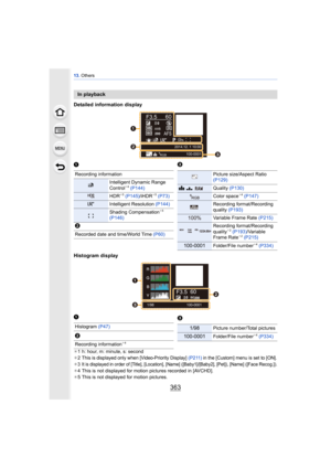 Page 363363
13. Others
Detailed information display
Histogram display
¢1 h: hour, m: minute, s: second
¢2 This is displayed only when [Video-Priority Display]  (P211) in the [Custom] menu is set to [ON].¢3 It is displayed in order of [Title], [Location], [Name] ([Baby1]/[Baby2], [Pet]), [Name] ([Face Recog.]).
¢4 This is not displayed for motion pictures recorded in [AVCHD].
¢ 5 This is not displayed for motion pictures.
In playback
100-0001
F3.5 60
P
s
RGB
AFS200
0WB WBISO
ISOAWB
STD.
STD.
STD....