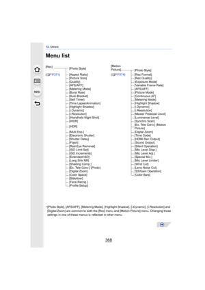 Page 36813. Others
368
Menu list
•[Photo Style], [AFS/AFF], [Metering Mode], [Highli ght Shadow], [i.Dynamic], [i.Resolution] and 
[Digital Zoom] are common to both the [Rec] menu and [Motion Picture] menu. Changing these 
settings in one of these menus is reflected in other menu.
[Rec]
[Photo Style] [Motion 
Picture]
[Photo Style]
(
≠P371 ) [Aspect Ratio] (≠P374) [Rec Format]
[Picture Size] [Rec Quality]
[Quality] [Exposure Mode]
[AFS/AFF] [Variable Frame Rate]
[Metering Mode] [AFS/AFF]
[Burst Rate] [Picture...
