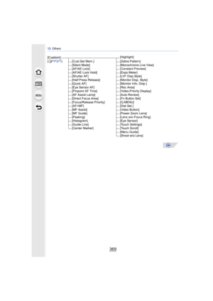 Page 369369
13. Others
[Custom][Highlight]
(
≠P377 ) [Cust.Set Mem.] [Zebra Pattern]
[Silent Mode] [Monochrome Live View]
[AF/AE Lock] [Constant Preview]
[AF/AE Lock Hold] [Expo.Meter]
[Shutter AF] [LVF Disp.Style]
[Half Press Release] [Monitor Disp. Style]
[Quick AF] [Monitor Info. Disp.]
[Eye Sensor AF] [Rec Area]
[Pinpoint AF Time] [Video-Priority Display]
[AF Assist Lamp] [Auto Review]
[Direct Focus Area] [Fn Button Set]
[Focus/Release Priority] [Q.MENU]
[AF+MF] [Dial Set.]
[MF Assist] [Video Button]
[MF...