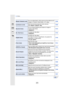 Page 375375
13. Others
[Master Pedestal Level]You can adjust black, which serves as the reference for 
images in Creative Video Mode, in 31 steps.P206
[Luminance Level] Sets the luminance range for motion pictures.•[0
s255]/[16 s235]/[16s 255] P206
[Synchro Scan]You can reduce flickering and stripes on images in 
Creative Video Mode.
•[ON]/[OFF] P218
[Ex. Tele Conv.]
Increases the Tele effect.•[ON]/[OFF] P163
[Digital Zoom]Increases the Tele effect.
The higher the level of magnification, the greater the...