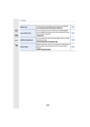Page 37613. Others
376
[Wind Cut] This prevents the recording of wind-noise automatically.•[AUTO]/[HIGH]/[STANDARD]/[LOW]/[OFF] P207
[Lens Noise Cut]You can reduce the zoom sound of an interchangeable 
lens compatible with power zoom that is produced during 
motion picture recording.
•[ON]/[OFF] P207
[SS/Gain Operation]
You can switch the units of shutter speed values and gain 
(sensitivity) values.•[SEC/ISO]/[ANGLE/ISO]/[SEC/dB]
P209
[Color Bars]Displays color bars, which are convenient for adjusting the...