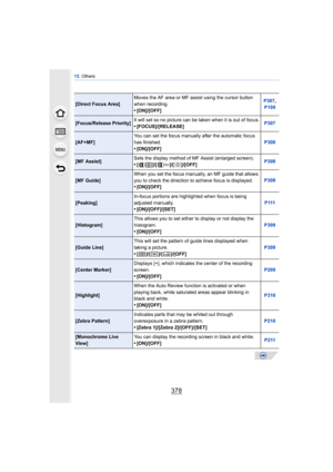 Page 37813. Others
378
[Direct Focus Area] Moves the AF area or MF assist using the cursor button 
when recording.•[ON]/[OFF] P307,
P109
[Focus/Release Priority] It will set so no picture can be taken when it is out of focus.•[FOCUS]/[RELEASE]
P307
[AF+MF]You can set the focus manually after the automatic focus 
has finished.
•[ON]/[OFF] P308
[MF Assist]
Sets the display method of MF Assist (enlarged screen).•[ ]/[ ]/[ ]/[OFF] P308
[MF Guide]When you set the focus manually, an MF guide that allows 
you to check...