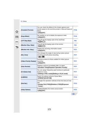 Page 379379
13. Others
[Constant Preview] You can check the effects of the chosen aperture and 
shutter speed on the recording screen in Manual Exposure 
Mode.
•[ON]/[OFF] P154
[Expo.Meter]
Set whether or not to display the exposure meter.•[ON]/[OFF] P310
[LVF Disp.Style]This will set the display style of the viewfinder.•[]/[] P45
[Monitor Disp. Style]
This will set the display style of the monitor.•[]/[] P44
[Monitor Info. Disp.]
Display the recording information screen.•[ON]/[OFF] P311
[Rec Area]This changes...