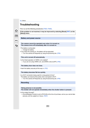 Page 393393
13. Others
Troubleshooting
First, try out the following procedures (P393 –P409) .
•
The battery is exhausted. > Charge the battery.
•If you leave the camera on, the battery will be exhausted.
> Turn the camera off frequently by using the [Economy] etc.  (P59)
•Is the linked operation of VIERA Link enabled?
> If you are not using VIERA Link, set [VIERA Link] to [OFF].  (P66)
•Insert the battery securely all the way in. (P32)
•Is a Wi-Fi connection being used for a long period of time?
The battery can...