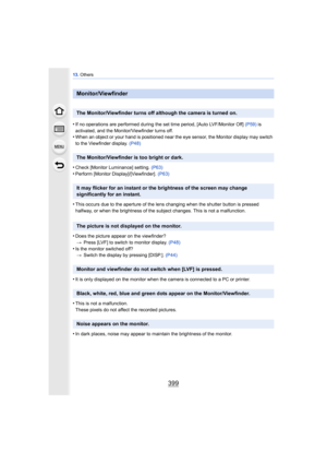 Page 399399
13. Others
•If no operations are performed during the set time period, [Auto LVF/Monitor Off]  (P59) is 
activated, and the Monitor/Viewfinder turns off.
•When an object or your hand is positioned near the eye sensor, the Monitor display may switch 
to the Viewfinder display.  (P48)
•Check [Monitor Luminance] setting. (P63)•Perform [Monitor Display]/[Viewfinder].  (P63)
•This occurs due to the aperture of the lens changing when the shutter button is pressed 
halfway, or when the brightness of the...