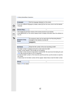 Page 6767
2. Getting Started/Basic Operations
•If you set a different language by mistake, select [ ~] from the menu icons to set the desired 
language.
•This enables the firmware versions of the camera and lens to be checked.
•Press [MENU/SET] on the version display screen to display information about the software on 
the unit.
•The folder number is updated and the file number starts from 0001.
•A folder number between 100 and 999 can be assigned.
The folder number should be reset before it reaches 999. We...