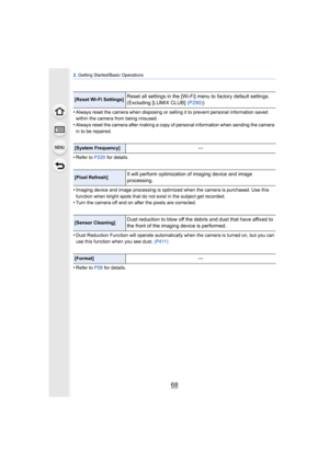 Page 682. Getting Started/Basic Operations
68
•Always reset the camera when disposing or se lling it to prevent personal information saved 
within the camera from being misused.
•Always reset the camera after making a copy of personal information when sending the camera 
in to be repaired.
•Refer to  P220 for details.
•Imaging device and image processing is optimized when the camera is purchased. Use this 
function when bright spots that do not exist in the subject get recorded.
•Turn the camera off and on...