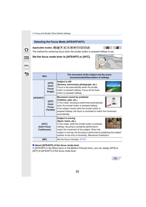 Page 9393
4. Focus and Shutter (Drive Mode) Settings
The method for achieving focus when the shutter button is pressed halfway is set.
Set the focus mode lever to [AFS/AFF] or [AFC].
∫ About [AFS/AFF] of the focus mode lever
In [AFS/AFF] in the [Rec] menu or the [Mot ion Picture] menu, you can assign [AFS] or 
[AFF] to [AFS/AFF] of the focus mode lever.
Selecting the Focus Mode (AFS/AFF/AFC)
Applicable modes: 
ItemThe movement of the subject and the scene
(recommended)/Description of settings
[AFS/AFF]...