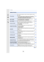 Page 37413. Others
374
[Motion Picture]
[Photo Style] You can select effects to match the type of image you wish 
to record.
You can adjust the color and image quality of the effects.
•[Standard]/[Vivid]/[Natural]/[Monochrome]/[Scenery]/
[Portrait]/[Custom]/[Cinelike D]/[Cinelike V] P140
[Rec Format]
Sets the file format for the motion pictures you record.•[AVCHD]/[MP4]/[MP4 (LPCM)]/[MOV]
P193
[Rec Quality]
This sets up the picture quality of motion pictures. P193
[Exposure Mode]Select the method for setting the...