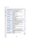 Page 375375
13. Others
[Master Pedestal Level]You can adjust black, which serves as the reference for 
images in Creative Video Mode, in 31 steps.P206
[Luminance Level] Sets the luminance range for motion pictures.•[0
s255]/[16 s235]/[16s 255] P206
[Synchro Scan]You can reduce flickering and stripes on images in 
Creative Video Mode.
•[ON]/[OFF] P218
[Ex. Tele Conv.]
Increases the Tele effect.•[ON]/[OFF] P163
[Digital Zoom]Increases the Tele effect.
The higher the level of magnification, the greater the...