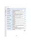 Page 377377
13. Others
[Custom]
[Cust.Set Mem.] Registers the current camera settings as custom set.•[ ]/[ ]/[ ]/[ ]/[ ] P321
[Silent Mode]Disables operational sounds and output of light at once.•[ON]/[OFF]
P170
[AF/AE Lock]Sets the fixed content for focusing and exposure when the 
AF/AE lock is on.
•[AE LOCK]/[AF LOCK]/[AF/AE LOCK]/[AF-ON] P160
[AF/AE Lock Hold]
This will set the operation of [AF/AE LOCK] button when 
taking a picture with fixed focus or exposure.•[ON]/[OFF] P160
[Shutter AF]Set whether or not...