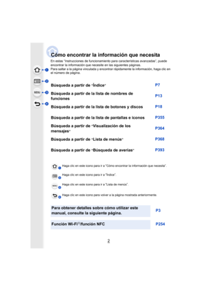 Page 2



2
En estas “Instrucciones de funcionamiento para características avanzadas”, puede 
encontrar la información que necesite en las siguientes páginas.
Para saltar a la página vinculada y encontrar rápidamente la información, haga clic en 
el número de página.
Cómo encontrar la información que necesita
Búsqueda a partir de “Índice”
Búsqueda a partir de la lista de nombres de 
funciones
Búsqueda a partir de la lista de botones y discos
Búsqueda a partir de la lista de pantallas e iconos
Búsqueda...