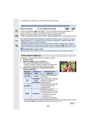 Page 101101
4. Configuración del obturador y el enfoque (Modo de accionamiento)
Cuando se selecciona [ š], [ ], [ Ø], o [ ] en el modo de enfoque automático, se 
puede modificar la posición y el tamaño del área de enfoque automático.
•
Realice la operación después de cancelar la función de disparo táctil.•Al fijar la operación de toque, fije [AF Táctil] en [Ajustes Táctiles] del menú [Personalizar] en [AF].
•El medio de medición puntual también se puede mover para coincidir con el área AF cuando 
[Modo medición]...