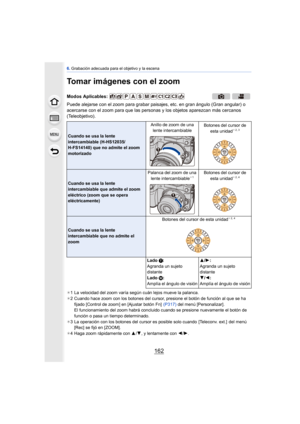 Page 1626. Grabación adecuada para el objetivo y la escena
162
Tomar imágenes con el zoom
Puede alejarse con el zoom para grabar paisajes, etc. en gran ángulo (Gran angular) o 
acercarse con el zoom para  que las personas y los objetos aparezcan más cercanos 
(Teleobjetivo).
¢ 1 La velocidad del zoom varía según cuán lejos mueve la palanca.
¢ 2 Cuando hace zoom con los botones del cursor, presione el botón de función al que se ha 
fijado [Control de zoom] en [Ajustar botón Fn]   (P317) del menú [Personalizar]....