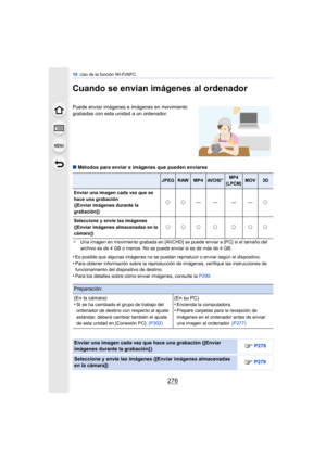 Page 27610. Uso de la función Wi-Fi/NFC
276
Cuando se envían imágenes al ordenador
∫Métodos para enviar e imágenes que pueden enviarse
¢ Una imagen en movimiento grabada en [AVCHD] se puede enviar a [PC] si el tamaño del 
archivo es de 4 GB o menos. No se puede enviar si es de más de 4 GB.
•Es posible que algunas imágenes no se puedan reproducir o enviar según el dispositivo.•Para obtener información sobre la reproducción de imágenes, verifique las instrucciones de 
funcionamiento del dispositivo de destino....