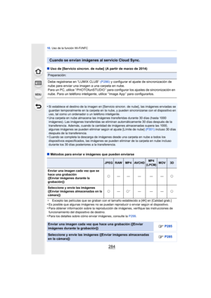 Page 28410. Uso de la función Wi-Fi/NFC
284
∫Uso de [Servicio sincron. de nube]  (A partir de marzo de 2014)
•
Si establece el destino de la imagen en [Servicio sincron. de nube], las imágenes enviadas se 
guardan temporalmente en la carpeta en la nube, y pueden sincronizarse con el dispositivo en 
uso, tal como un ordenador o un teléfono inteligente.
•Una carpeta en nube almacena las imágenes transferidas durante 30 días (hasta 1000 
imágenes). Las imágenes transferidas se eliminan automáticamente 30 días...
