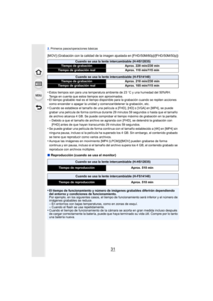 Page 3131
2. Primeros pasos/operaciones básicas
[MOV] (Grabación con la calidad de la imagen ajustada en [FHD/50M/60p]/[FHD/50M/50p])
•Estos tiempos son para una temperatura ambiente de 23 oC y una humedad del 50%RH.
Tenga en cuenta que estos tiempos son aproximados.
•El tiempo grabable real es el tiempo disponib le para la grabación cuando se repiten acciones 
como encender o apagar la unidad y comenzar/detener la grabación, etc.
•Cuando se establece el tamaño de una película a [FHD], [HD] o [VGA] en [MP4], se...