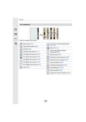 Page 359359
13. Otro
•Sólo se visualiza en el monitor.
En la grabación
˜˜
Fn9
Fn9
Fn9
Fn9
Fn10
Fn10
Fn10
Fn10 Fn7
Fn7
Fn7
Fn7
Fn6
Fn6
Fn6
Fn6
Fn8
Fn8
Fn8
Fn8ISO
ISO
SS
SS
SS
F
F
Zoom táctil  (P167)
Toque del obturador  (P89)
AE táctil (P90)
Asistente de enfoque  ( P 111 )
Fn6 (Botón de función)  (P319)
Fn7 (Botón de función) (P319)
Fn8 (Botón de función) (P319)
Fn9 (Botón de función) (P319)
Fn10 (Botón de función)  (P319)
Color (P75)
·
AE
Fn6
Fn7
Fn8
Fn9
Fn10
Función de control de desenfoque 
(P74, 79)
Brillo...