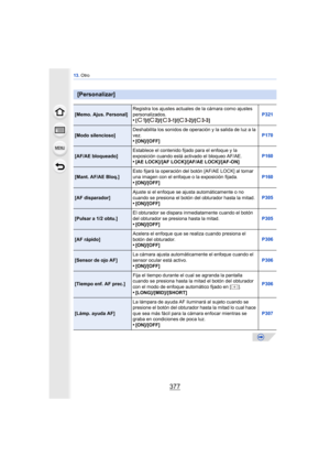 Page 377377
13. Otro
[Personalizar]
[Memo. Ajus. Personal] Registra los ajustes actuales de la cámara como ajustes 
personalizados.•[ ]/[ ]/[ ]/[ ]/[ ] P321
[Modo silencioso]Deshabilita los sonidos de operación y la salida de luz a la 
vez.•[ON]/[OFF] P170
[AF/AE bloqueado]Establece el contenido fijado para el enfoque y la 
exposición cuando está activado el bloqueo AF/AE.•[AE LOCK]/[AF LOCK]/[AF/AE LOCK]/[AF-ON] P160
[Mant. AF/AE Bloq.]Esto fijará la operación del botón [AF/AE LOCK] al tomar 
una imagen con el...