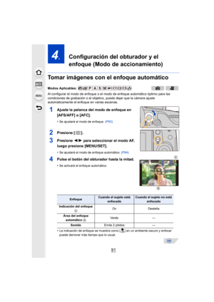 Page 9191
4.Configuración del obturador y el 
enfoque (Modo de accionamiento)
Tomar imágenes con el enfoque automático
Al configurar el modo de enfoque o el modo de enfoque automático óptimo para las 
condiciones de grabación o el objetivo,  puede dejar que la cámara ajuste 
automáticamente el enfoque en varias escenas.
1Ajuste la palanca del modo de enfoque en 
[AFS/AFF] o [AFC].
•Se ajustará el modo de enfoque.  (P93)
2Presione [].
3Presione  2/1 para seleccionar el modo AF, 
luego presione [MENU/SET].
•Se...