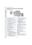 Page 181. Antes de usar el dispositivo
18
Nombres y funciones de componentes
∫ Cuerpo de la cámara
5
1
4 29 30
26
25 2827
15 16 15
14
12 17
18 19 20
6
7
8
9
10 11 21
22
23
242313
1Indicador de conexión Wi-Fi® 
(P255)
2Indicador de estado  (P36)
3Interruptor ON/OFF de la cámara  (P36)
4Marca de referencia de la distancia del 
enfoque (P110)
5Botón [Wi-Fi] (P255) /Botón [Fn1] (P317)
6Botón [ ] (Sensibilidad ISO)  (P132)
7Botón [ ] (Compensación de la 
exposición) (P157)
8Botón [ ] (Balance de blancos)  (P135)...