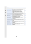 Page 38013. Otro
380
[Zoom motorizado] Fija la visualización de la pantalla y las operaciones de la 
lente cuando se usa una lente intercambiable que es 
compatible con el zoom electrónico (operado 
electrónicamente).
•[Mostrar distancia focal]/[Zoom escalonado]/
[Reanudar zoom]/[Velocidad del zoom]/[Anillo del 
zoom] P165
[Lente sin anillo enf.]
Ajusta la operación del disco de control para Ayuda MF.•[Dial de Control (MF)]/[Mostrar ayuda MF] P313
[Sensor de ojo]Ajuste la sensibilidad del sensor ocular y el...