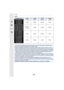 Page 39213. Otro
392
•[MOV]
•La cantidad de imágenes que se pueden grabar y el tiempo de grabación disponible varían 
según las condiciones de grabación y el tipo de tarjeta.
•Cuando se establece el tamaño de una película a [FHD], [HD] o [VGA] en [MP4], se puede 
grabar una película de forma continua durante 29 minutos 59 segundos o hasta que el tamaño 
de archivo alcanza 4 GB. Se puede comprobar el tiempo máximo de grabación en la pantalla.
–Debido a que el tamaño de archivo se agranda con [FHD], se detendrá la...