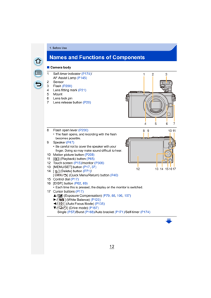 Page 1212
1. Before Use
Names and Functions of Components
∫Camera body
1 Self-timer indicator  (P174)/
AF Assist Lamp  (P145)
2Sensor
3Flash  (P200)
4 Lens fitting mark  (P21)
5 Mount
6 Lens lock pin
7 Lens release button  (P20)
8 Flash open lever (P200)
•The flash opens, and recording with the flash 
becomes possible.
9 Speaker  (P47)
•Be careful not to cover the speaker with your 
finger. Doing so may make sound difficult to hear.
10 Motion picture button  (P208)
11 [ (] (Playback) button  (P65)
12 Touch...