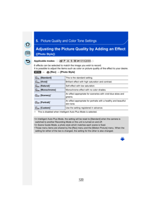 Page 120120
5.Picture Quality and Color Tone Settings
Adjusting the Picture Quality by Adding an Effect 
([Photo Style])
Applicable modes: 
6 effects can be selected to match the image you wish to record.
It is possible to adjust the items such as color or picture quality of the effect to your desire.
¢This is disabled when Intelligent Auto Plus Mode is selected.
•In Intelligent Auto Plus Mode, the setting will be reset to [Standard] when the camera is 
switched to another Recording Mode or this unit is turned...