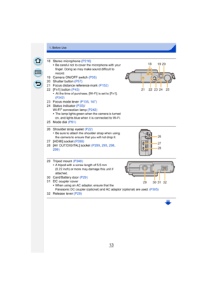 Page 1313
1. Before Use
18 Stereo microphone (P216)
•Be careful not to cover the microphone with your 
finger. Doing so may make sound difficult to 
record.
19 Camera ON/OFF switch  (P35)
20 Shutter button  (P57)
21 Focus distance reference mark  (P152)
22 [Fn1] button  (P43)
•
At the time of purchase, [Wi-Fi] is set to [Fn1]. 
(P242)
23 Focus mode lever  (P135, 147)
24 Status indicator (P35) /
Wi-Fi
® connection lamp  (P242)
•The lamp lights green when the camera is turned 
on, and lights blue when it is...