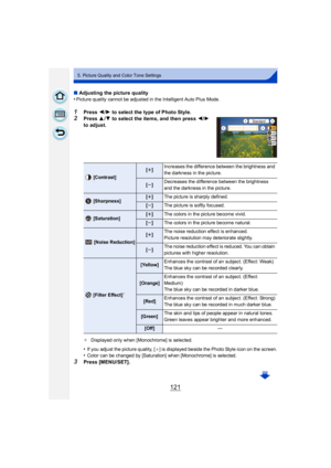 Page 121121
5. Picture Quality and Color Tone Settings
∫Adjusting the picture quality
•Picture quality cannot be adjusted in the Intelligent Auto Plus Mode.
1Press  2/1 to select the type of Photo Style.
2Press  3/4 to select the items, and then press 2/ 1 
to adjust.
¢ Displayed only when [Monochrome] is selected.
•If you adjust the picture quality, [ _] is displayed beside the Photo Style icon on the screen.•Color can be changed by [Saturation] when [Monochrome] is selected.
3Press [MENU/SET].
 [Contrast]
[r ]...