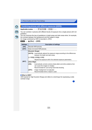 Page 131131
5. Picture Quality and Color Tone Settings
Applicable modes: 
You can combine 3 pictures with different levels of exposure into a single picture with rich 
gradation.
You can minimize the loss of gradations in bright areas and dark areas when, for example, 
the contrast between the background and the subject is large.
An image combined by HDR is recorded in JPEG.
∫What is HDR?
HDR stands for High Dynamic Range and refers to a technique for expressing a wide 
contrast range.
Combining pictures with...