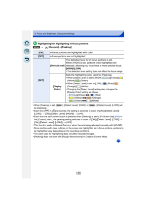 Page 150150
6. Focus and Brightness (Exposure) Settings
Highlighting/not highlighting in-focus portions
•
When [Peaking] is set, [ ] ([Detect Level]: [HIGH]) or [ ] ([Detect Level]: [LOW]) will 
be displayed.
•Each time [ ] in [ ] is touched, the setting is switched in order of [ON] ([Detect Level]: 
[LOW]) > [ON] ([Detect Level]: [HIGH]) > [OFF].•Each time the set function button is pressed when [Peaking] is set to [Fn Button Set]  (P43) in  
the [Custom] menu, the peaking setting switches in order of [ON] (...