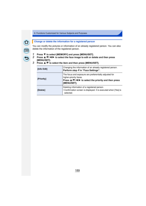 Page 189189
8. Functions Customized for Various Subjects and Purposes
You can modify the pictures or information of an already registered person. You can also 
delete the information of the registered person.
1Press 4 to select [MEMORY] and press [MENU/SET].
2Press  3/4/ 2/1 to select the face image to edit or delete and then press 
[MENU/SET].
3Press  3/4 to select the item and then press [MENU/SET].
Change or delete the information for a registered person
[Info Edit]
Changing the information of an already...