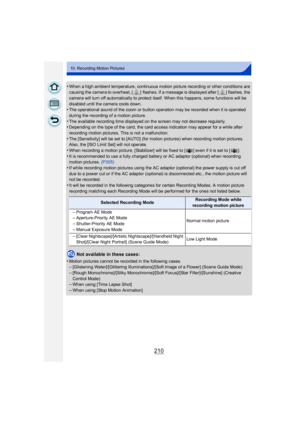 Page 210210
10. Recording Motion Pictures
•When a high ambient temperature, continuous motion picture recording or other conditions are 
causing the camera to overheat, [ ]  flashes. If a message is displayed after [ ] flashes, the 
camera will turn off automatically to protect itself. When this happens, some functions will be 
disabled until the camera cools down.
•The operational sound of the zoom or button operation may be recorded when it is operated 
during the recording of a motion picture.
•The available...