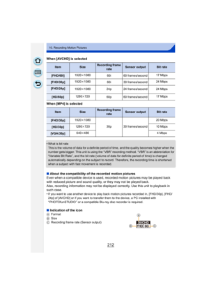 Page 212212
10. Recording Motion Pictures
When [AVCHD] is selected
When [MP4] is selected
•
What is bit rate
This is the volume of data for a definite period of time, and the quality becomes higher when the 
number gets bigger. This unit is using the “VBR” recording method. “VBR” is an abbreviation for 
“Variable Bit Rate”, and the bit rate (volume of data for definite period of time) is changed 
automatically depending on the subject to record. Therefore, the recording time is shortened 
when a subject with...