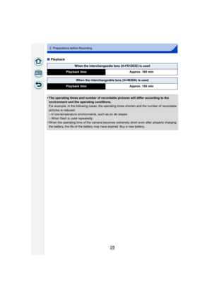 Page 2828
2. Preparations before Recording
∫Playback
•
The operating times and number of recordable pictures will differ according to the 
environment and the operating conditions.
For example, in the following cases, the operating times shorten and the number of recordable 
pictures is reduced.
–In low-temperature environments, such as on ski slopes.
–When flash is used repeatedly.
•When the operating time of the camera becomes extremely short even after properly charging 
the battery, the life of the battery...