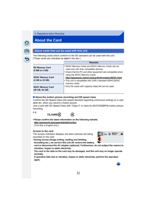 Page 3131
2. Preparations before Recording
About the Card
The following cards which conform to the SD standard can be used with this unit.
(These cards are indicated as card in the text.)
∫ About the motion picture recording and SD speed class
Confirm the SD Speed Class (the speed standard regarding continuous writing) on a card 
label etc. when you record a motion picture.
Use a card with SD Speed Class with “Class 4” or more for [AVCHD]/[MP4] motion picture 
recording.
•
Please confirm the latest information...