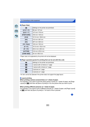 Page 303303
13. Connecting to other equipment
∫[Paper Size]
•
Paper sizes not supported by the printer will not be displayed.
∫ [Page Layout] (Layouts for printing that can be set with this unit)
•
An item cannot be selected if the printer does not support the page layout.
∫ Layout printing
When printing a picture several times on 1 sheet of paper.
For example, if you want to print the same picture 4 times on 1 sheet of paper, set [Page 
Layout] to [ ä] and then set [Num.of prints] to 4 for the picture that you...