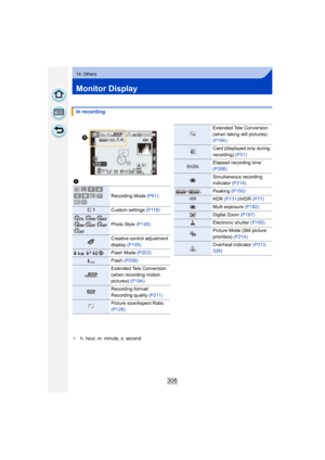 Page 306306
14. Others
Monitor Display
¢h: hour, m: minute, s: second
In recording
1
Recording Mode  (P61)
Custom settings (P118)
Photo Style (P120)
Creative control adjustment 
display (P105)
‰ŒFlash Mode  (P203)
Flash (P206)
Extended Tele Conversion 
(when recording motion 
pictures)  (P194)
Recording format/
Recording quality  (P211)
Picture size/Aspect Ratio 
(P128)
98989820000200200606060
3.53.53.5
AFSAFSAFSL4:3
00AELAELAELBKTBKTBKTAWBAWBAWB
HH
PC2-1
1EXPSEXPS
L4:3
Extended Tele Conversion 
(when taking...