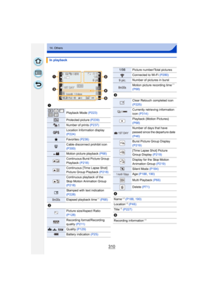 Page 310310
14. Others
In playback
1
Playback Mode (P223)
Protected picture (P239)
Number of prints  (P237)
Location Information display 
(P224)
ÜFavorites (P236)
åCable disconnect prohibit icon 
(P300)
Motion picture playback  (P68)
Continuous Burst Picture Group 
Playback (P218)
Continuous [Time Lapse Shot] 
Picture Group Playback  (P218)
Continuous playback of the 
Stop Motion Animation Group 
(P218)
‘Stamped with text indication 
(P228)
Elapsed playback time¢1 (P68)
2
Picture size/Aspect Ratio 
(P128)...