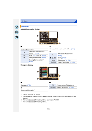 Page 311311
14. Others
Detailed information display
Histogram display
¢1 h: hour, m: minute, s: second
¢ 2 It is displayed in order of [Title], [Location], [Name] ([Baby1]/[Baby2], [Pet]), [Name] ([Face 
Recog.]).
¢ 3 This is not displayed for motion pictures recorded in [AVCHD].
¢ 4 This is not displayed for motion pictures.
In playback
F3.5 60
P
s
RGB
AFS200
0WBWBISOISOAWB
STD.STD.STD.
L4:3100-0001
(&



1
Recording information
Intelligent Dynamic Range 
Control¢
3 (P130)
HDR¢ 4 (P131) /iHDR¢4...