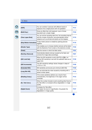 Page 317317
14. Others
[HDR]You can combine 3 pictures with different levels of 
exposure into a single picture with rich gradation. P131
[Multi Exp.]Gives an effect like multi exposure. (up to 4 times 
equivalent per a single image) P182
[Time Lapse Shot]You can set the recording start time, the recording interval 
and the number of pictures, and automatically record 
subjects such as animals and plants as time elapses.
P176
[Stop Motion Animation]
A stop motion picture is created by splicing pictures...