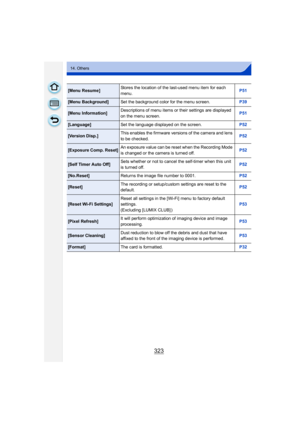 Page 323323
14. Others
[Menu Resume]Stores the location of the last-used menu item for each 
menu. P51
[Menu Background]
Set the background color for the menu screen. P39
[Menu Information]Descriptions of menu items or their settings are displayed 
on the menu screen. P51
[Language]
Set the language displayed on the screen. P52
[Version Disp.]This enables the firmware versions of the camera and lens 
to be checked. P52
[Exposure Comp. Reset]An exposure value can be reset when the Recording Mode 
is changed or...